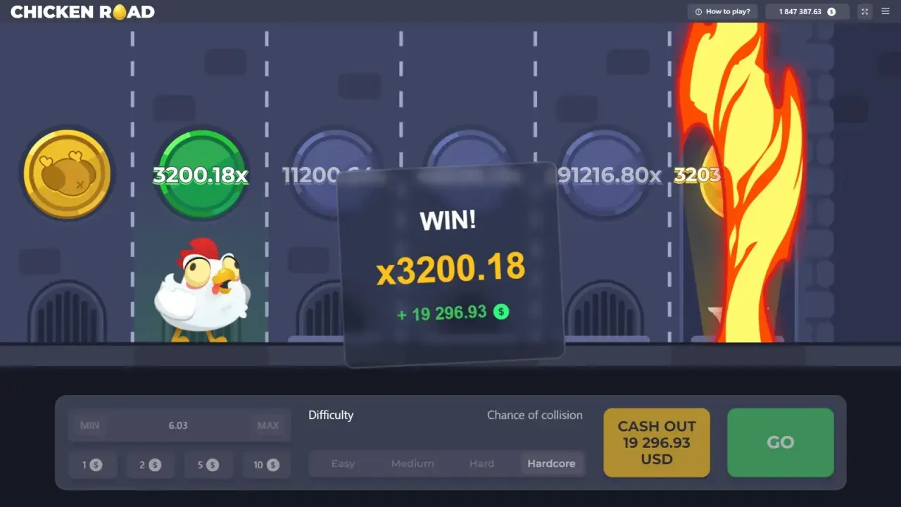 Chicken Road — Механика игры